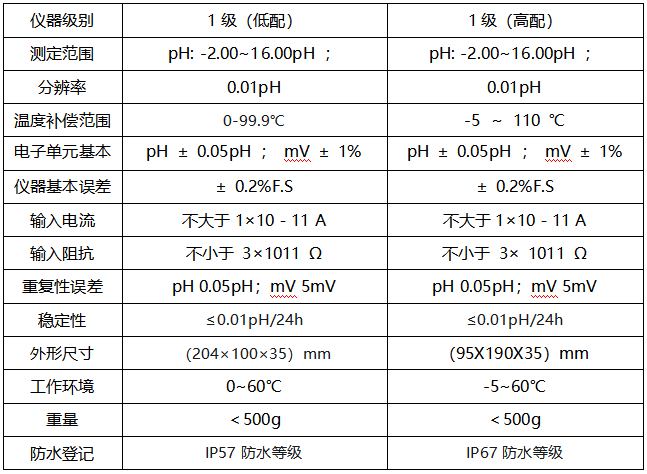 微信截图_20221123160822.png